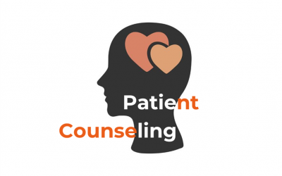 The Art of Cosmetic Surgery Counseling and Clinical application of B-K #20 Questionnaire